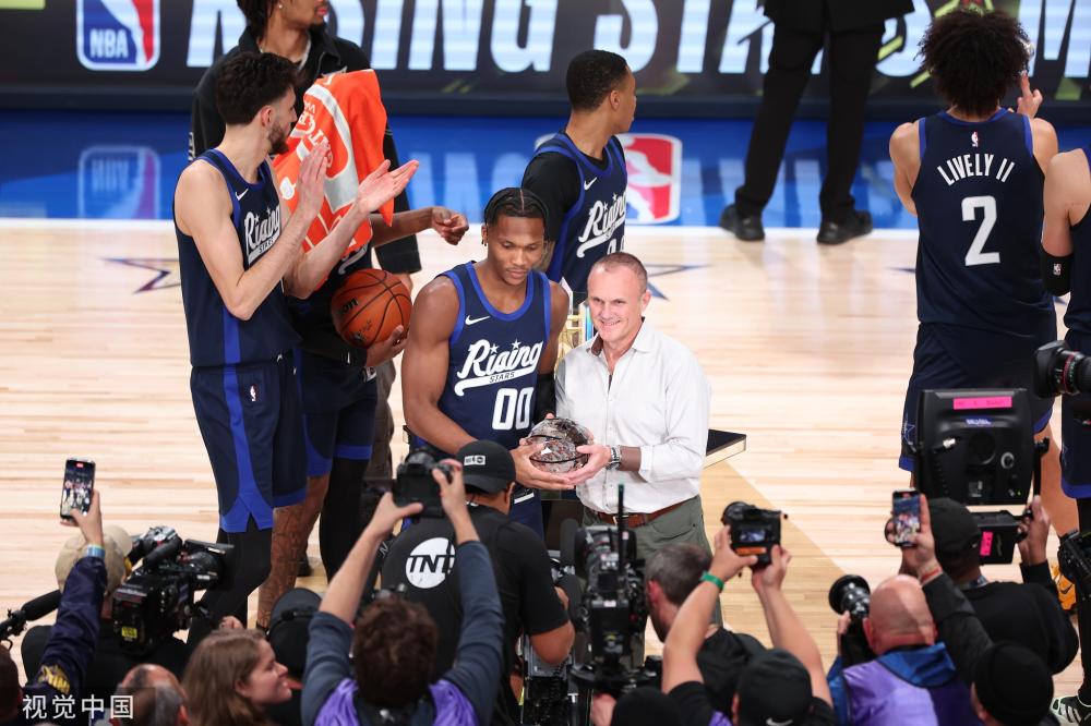 后的作用 后的作用